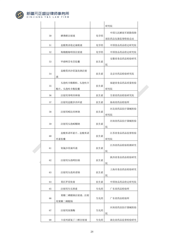 元正盛业政策法规汇编2024年3月25日-3月31日_25