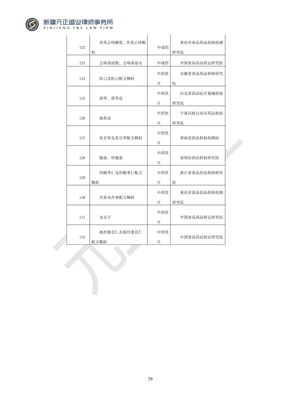 元正盛业政策法规汇编2024年3月25日-3月31日_29