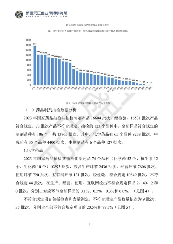 元正盛业政策法规汇编2024年3月25日-3月31日_06