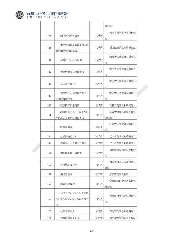 元正盛业政策法规汇编2024年3月25日-3月31日_23