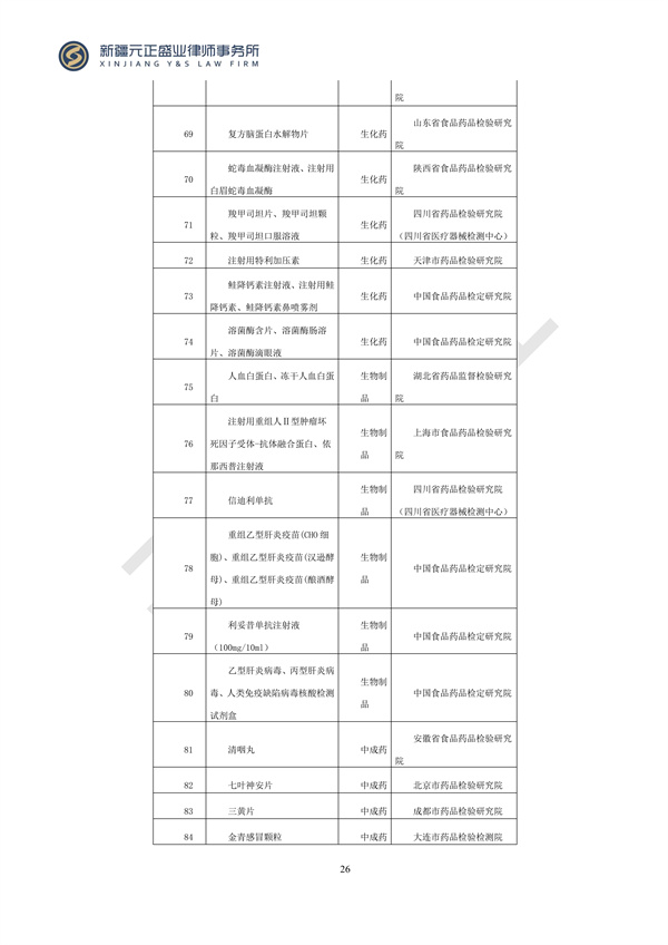 元正盛业政策法规汇编2024年3月25日-3月31日_26