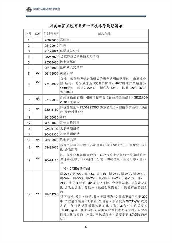 5月税法速递_46