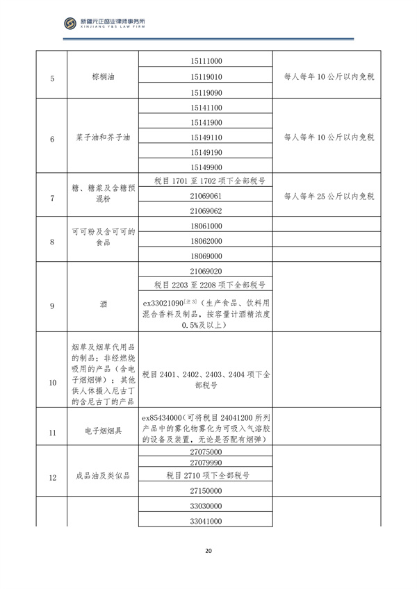 5月税法速递_22