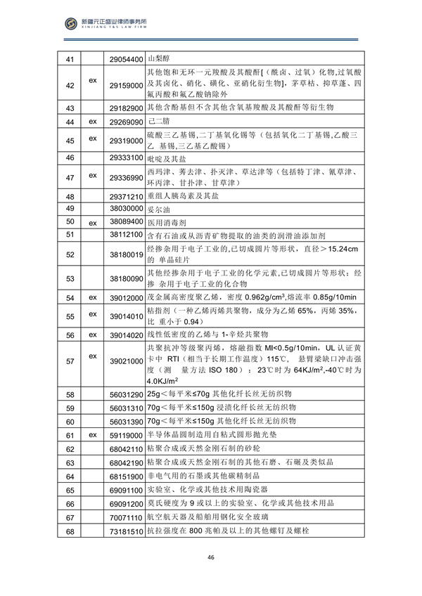 5月税法速递_48