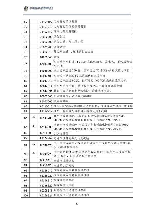 5月税法速递_49