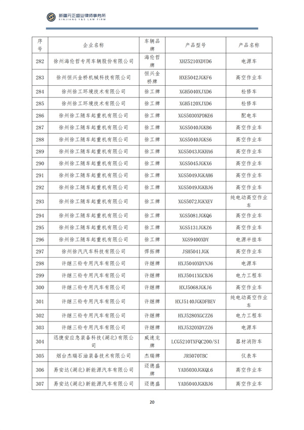 10月税法速递_21