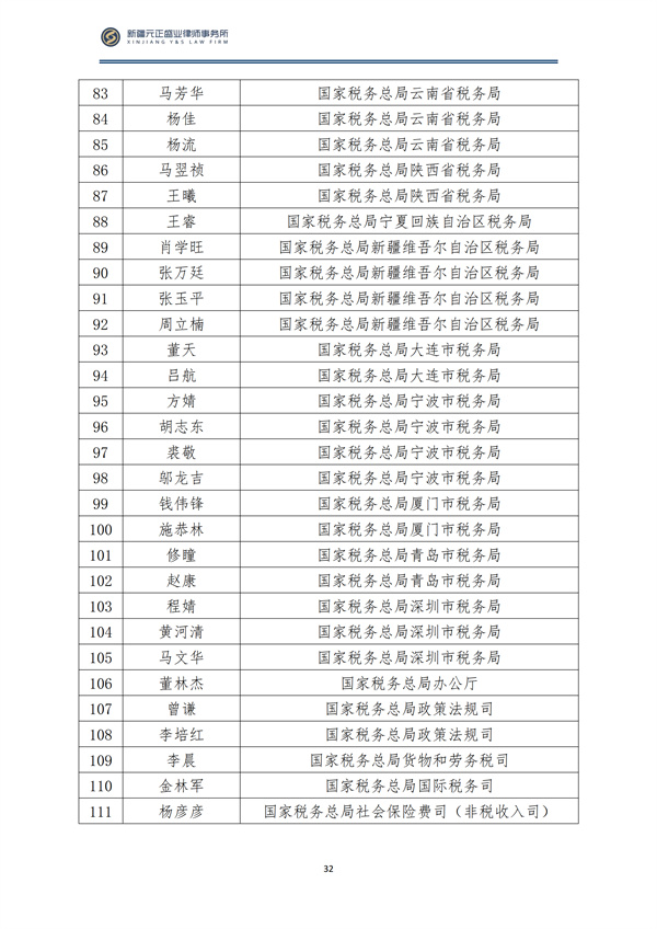 10月税法速递_33