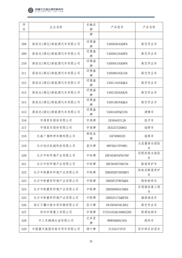 10月税法速递_22