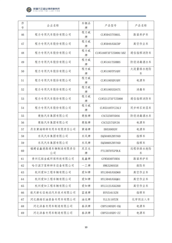 10月税法速递_11